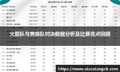 火箭队与黄蜂队对决数据分析及比赛亮点回顾